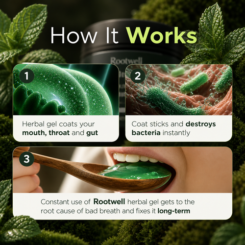 Anti-Bad Breath Herbal Gel Supplement